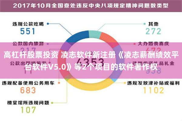 高杠杆股票投资 凌志软件新注册《凌志薪酬绩效平台软件V5.0》等2个项目的软件著作权