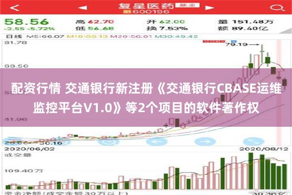 配资行情 交通银行新注册《交通银行CBASE运维监控平台V1.0》等2个项目的软件著作权