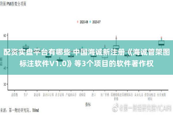 配资实盘平台有哪些 中国海诚新注册《海诚管架图标注软件V1.0》等3个项目的软件著作权