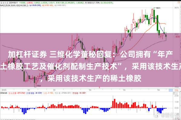 加杠杆证券 三维化学董秘回复：公司拥有“年产5万吨钕系稀土橡胶工艺及催化剂配制生产技术”，采用该技术生产的稀土橡胶