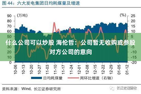 什么公司可以炒股 海伦哲：公司暂无收购或参股对方公司的意向