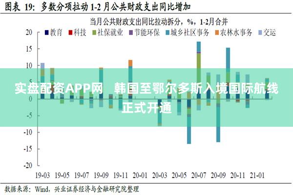 实盘配资APP网   韩国至鄂尔多斯入境国际航线正式开通