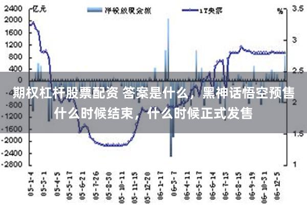 期权杠杆股票配资 答案是什么，黑神话悟空预售什么时候结束，什么时候正式发售