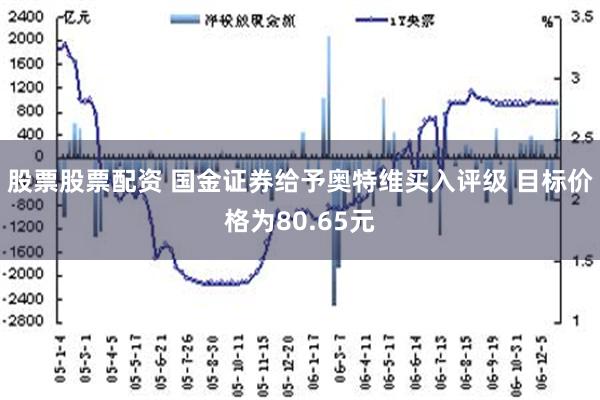 股票股票配资 国金证券给予奥特维买入评级 目标价格为80.65元