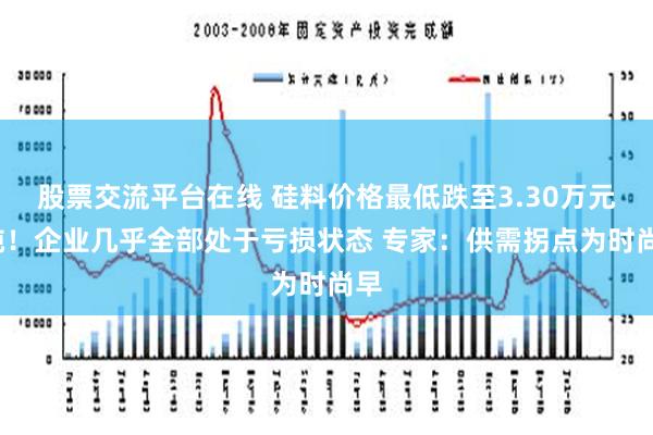 股票交流平台在线 硅料价格最低跌至3.30万元/吨！企业几乎全部处于亏损状态 专家：供需拐点为时尚早