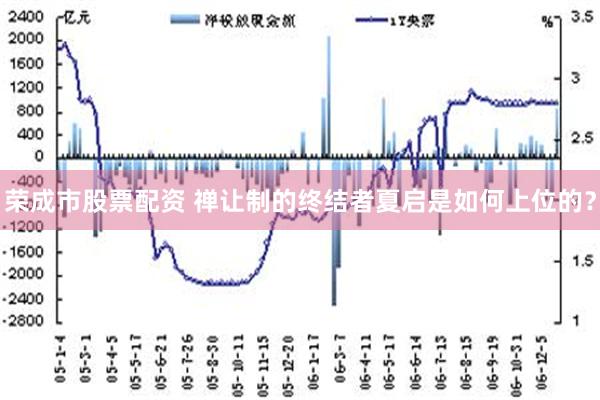 荣成市股票配资 禅让制的终结者夏启是如何上位的？