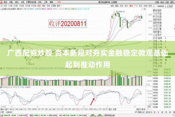 广西配资炒股 资本新规对夯实金融稳定微观基础起到推动作用