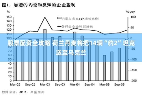 股票配资全攻略 荷兰丹麦将把14辆“豹2”坦克送至乌克兰