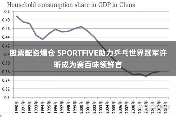 股票配资爆仓 SPORTFIVE助力乒乓世界冠军许昕成为赛百味领鲜官