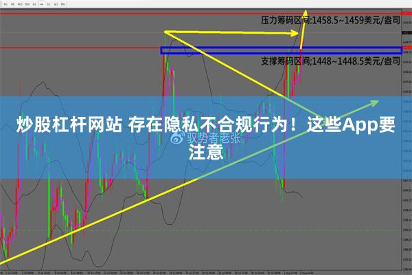 炒股杠杆网站 存在隐私不合规行为！这些App要注意