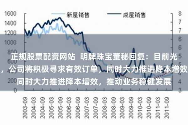 正规股票配资网站  明牌珠宝董秘回复：目前光伏电池整体价格较低，公司将积极寻求有效订单，同时大力推进降本增效，推动业务稳健发展