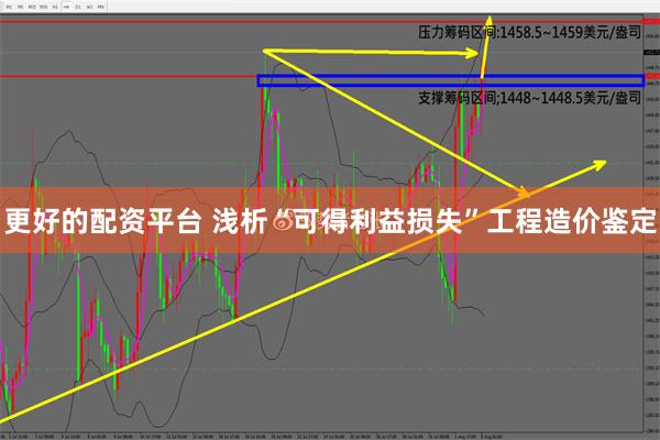 更好的配资平台 浅析“可得利益损失”工程造价鉴定