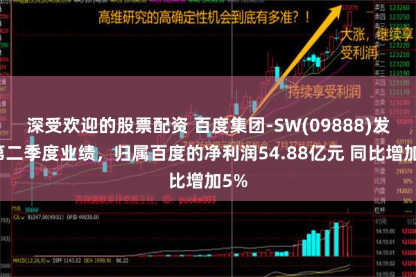 深受欢迎的股票配资 百度集团-SW(09888)发布第二季度业绩，归属百度的净利润54.88亿元 同比增加5%