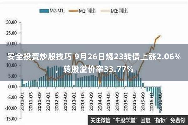 安全投资炒股技巧 9月26日燃23转债上涨2.06%，转股溢价率33.77%