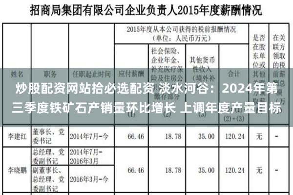 炒股配资网站拾必选配资 淡水河谷：2024年第三季度铁矿石产销量环比增长 上调年度产量目标