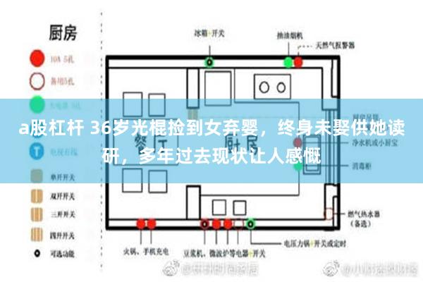 a股杠杆 36岁光棍捡到女弃婴，终身未娶供她读研，多年过去现状让人感慨