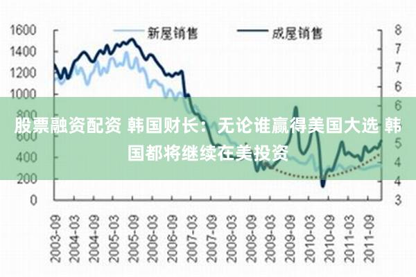 股票融资配资 韩国财长：无论谁赢得美国大选 韩国都将继续在美投资