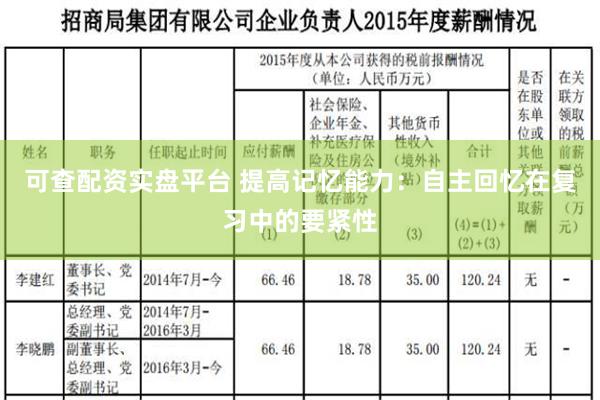 可查配资实盘平台 提高记忆能力：自主回忆在复习中的要紧性