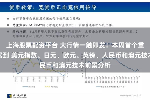 上海股票配资平台 大行情一触即发！本周首个重量级数据驾到 美元指数、日元、欧元、英镑、人民币和澳元技术前景分析