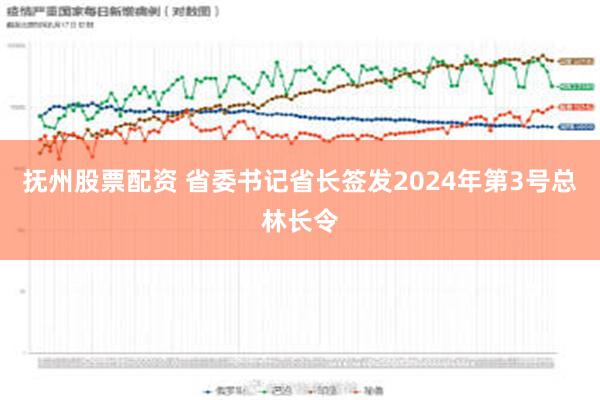 抚州股票配资 省委书记省长签发2024年第3号总林长令