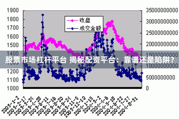 股票市场杠杆平台 揭秘配资平台：靠谱还是陷阱？