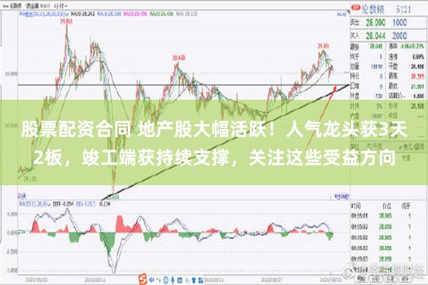 股票配资合同 地产股大幅活跃！人气龙头获3天2板，竣工端获持续支撑，关注这些受益方向