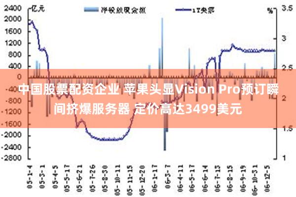 中国股票配资企业 苹果头显Vision Pro预订瞬间挤爆服务器 定价高达3499美元