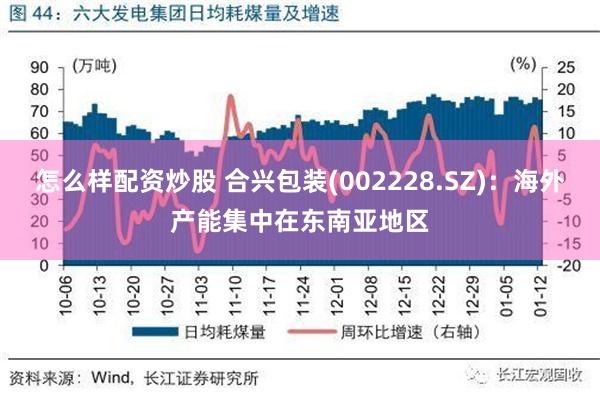 怎么样配资炒股 合兴包装(002228.SZ)：海外产能集中在东南亚地区