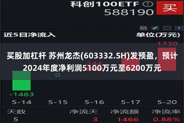 买股加杠杆 苏州龙杰(603332.SH)发预盈，预计2024年度净利润5100万元至6200万元