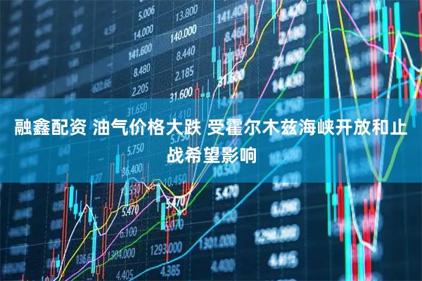 融鑫配资 油气价格大跌 受霍尔木兹海峡开放和止战希望影响